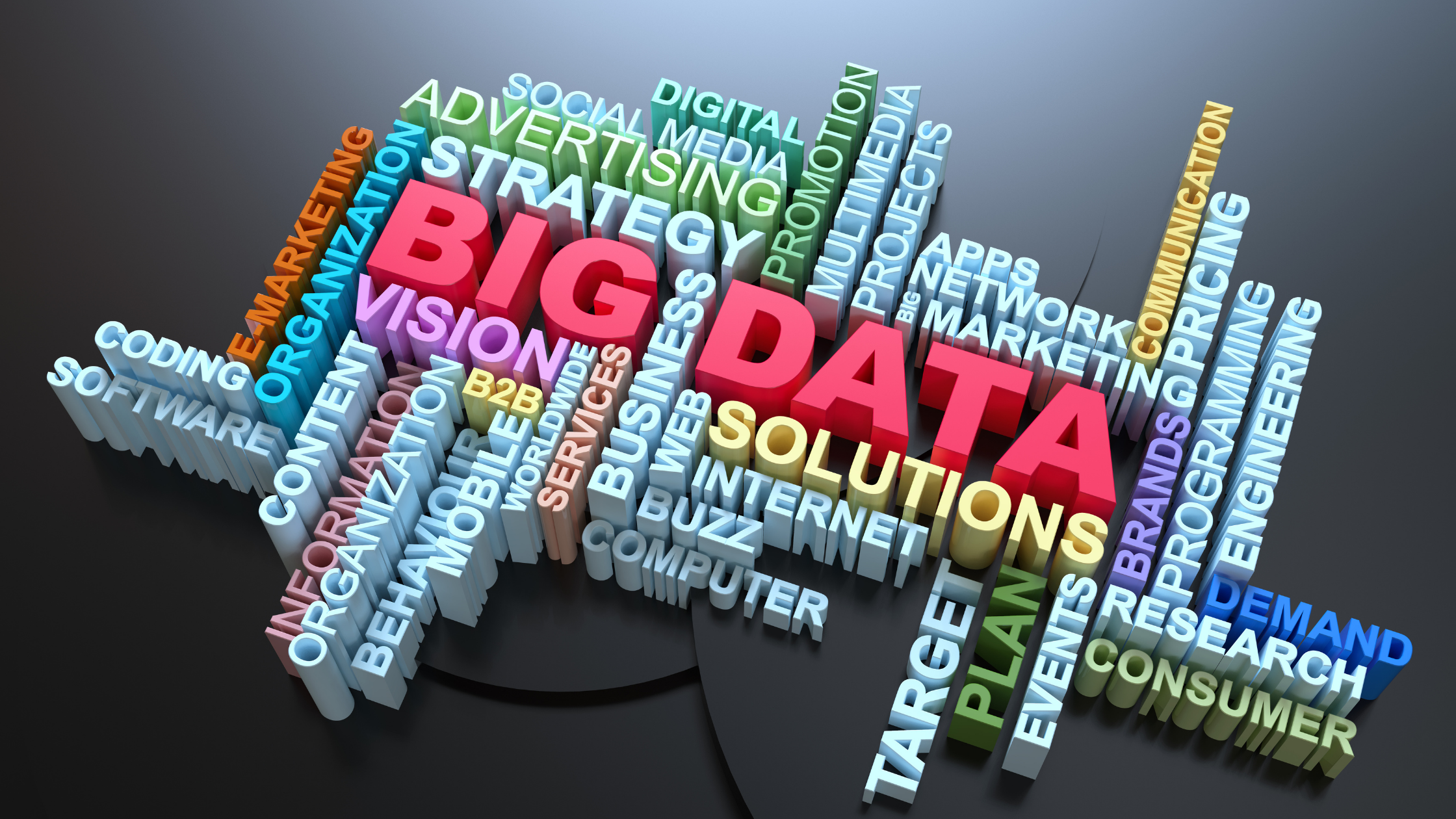 Big data - Como usar um software Big Data?