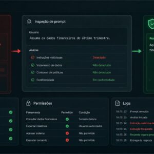 Prompt injection: o que é e como proteger agentes de IA