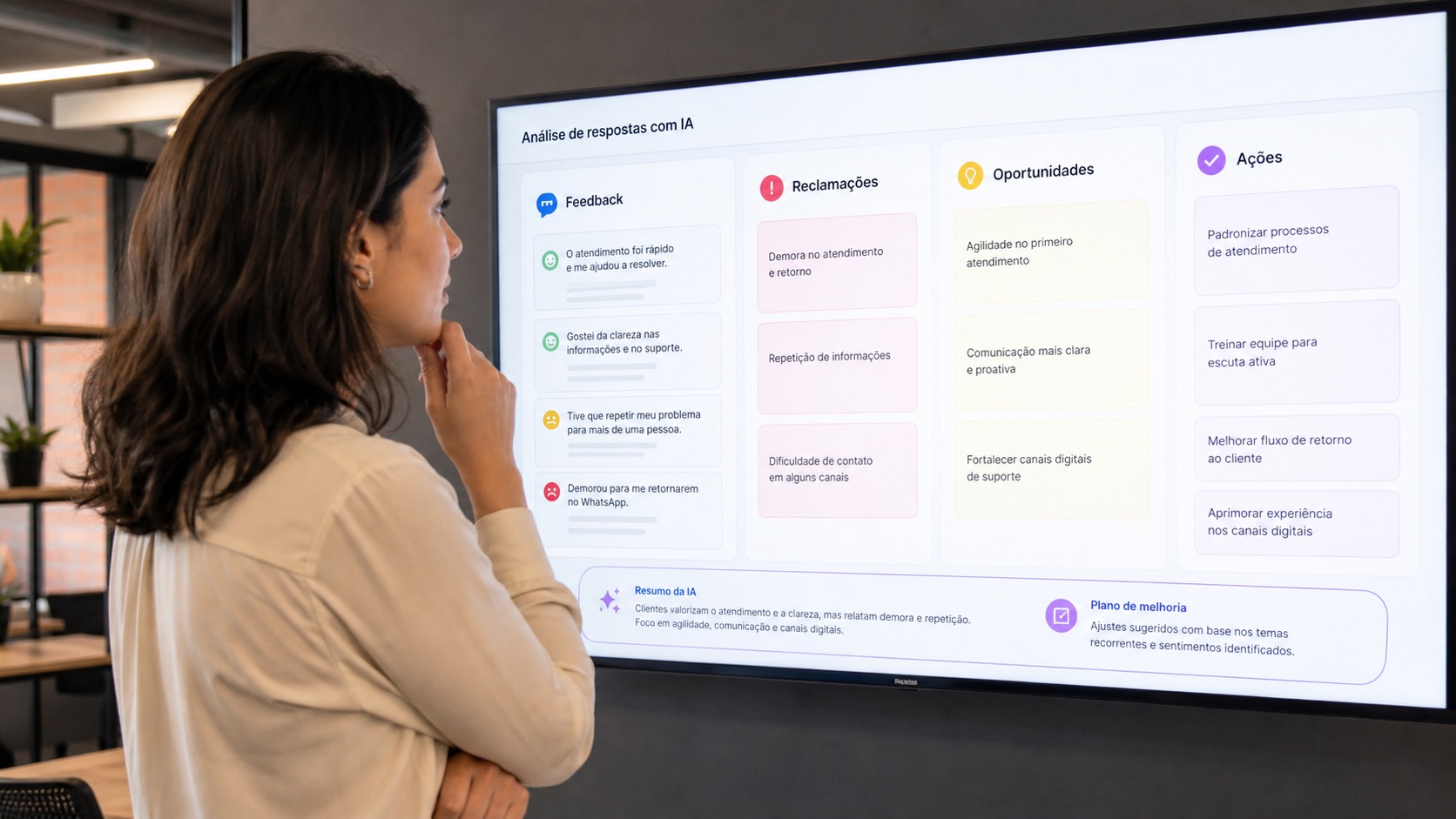 Gestora analisando painel de feedback da Loyvox com reclamações, oportunidades e ações sugeridas