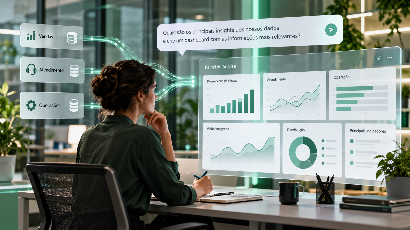 Analista conectando vendas, atendimento e operações a um dashboard com ChatGPT Data Agent